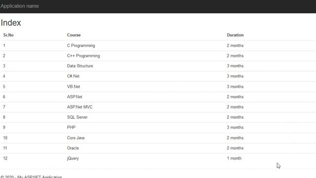 1 - Introduction to jQuery Datatables смотреть онлайн