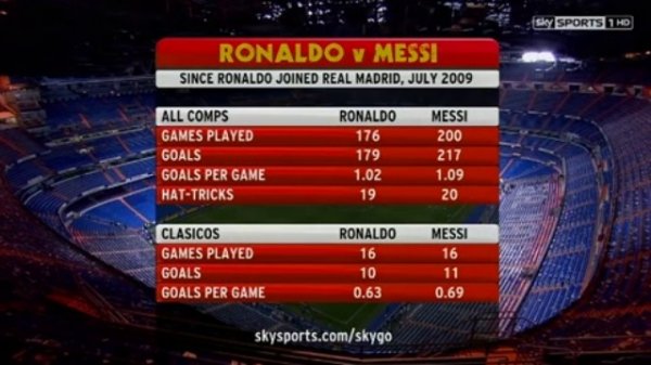 Revista De La Liga[Matchhighlight.com][29-01-2013]