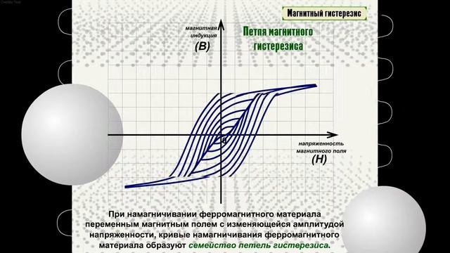 файл №7 магн гисит семейство смотреть онлайн
