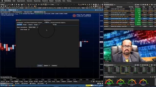 Объемный Анализ - "Speed Gauges" в платформе ITG Chart. смотреть онлайн