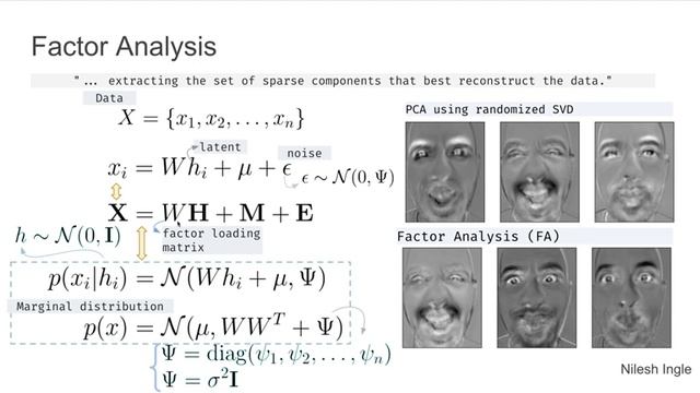 #111: Scikit-learn 108:Unsupervised Learning 12: Intuition Decomposing signals смотреть онлайн