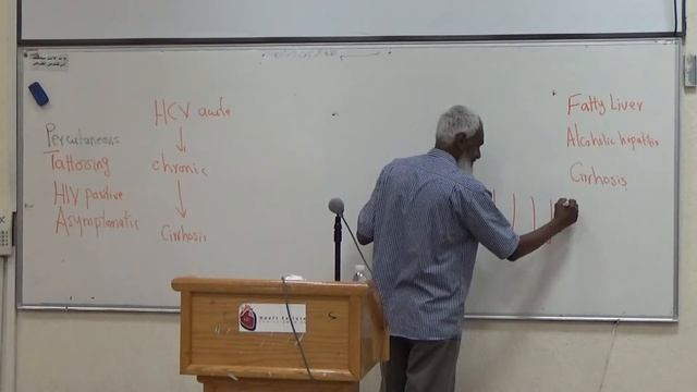 cirrhosis P1 смотреть онлайн
