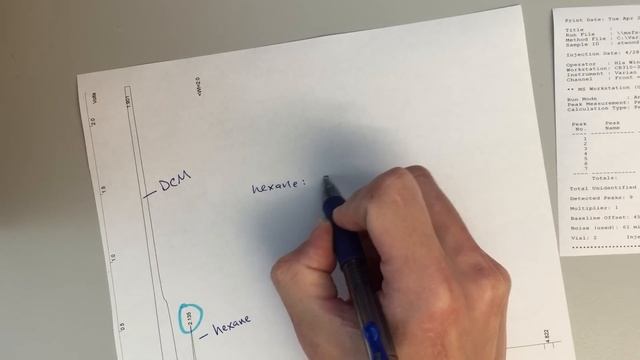 Chem 354 - Interpreting GC Data смотреть онлайн
