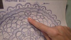 Ажурная салфетка #4. Очаровательный винтаж.