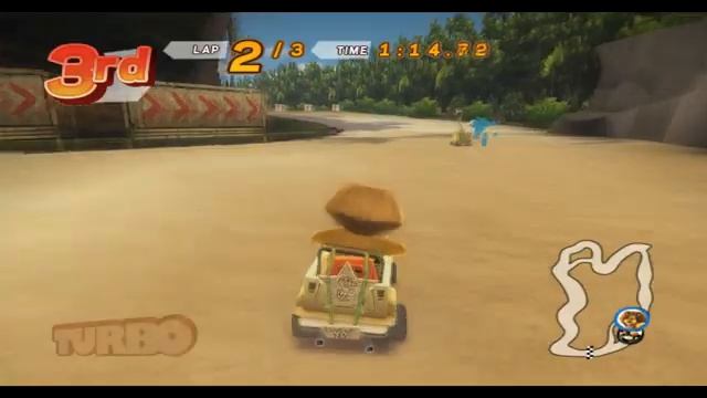 Madagascar Kartz. ГОНКИ С ПЕРСОНАЖАМИ МАДАГАСКАРА (Wii Dolphin emulator) смотреть онлайн