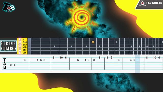Naruto ED 1 - Wind / ワインド (Akeboshi) Guitar Tabs Tutorials смотреть онлайн