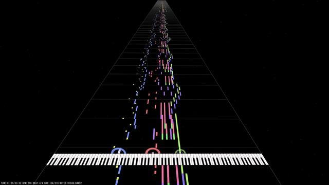Nyanners - Foolish Heart MIDI (Microsoft GS Wavetable Synth) смотреть онлайн