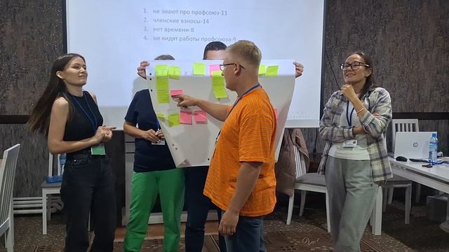 Молодёжь не видит работу профсоюза смотреть онлайн