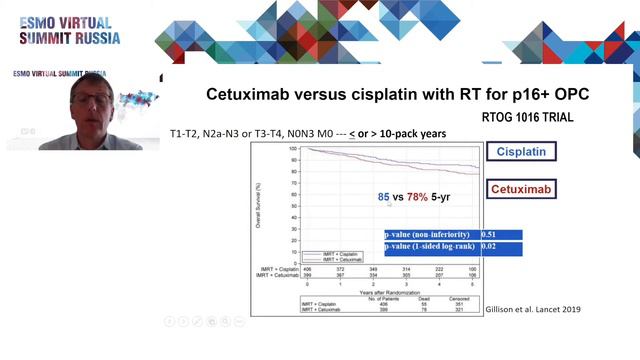 Достижения 2020-2021 гг. в локорегионарном лечении опухолей головы и шеи смотреть онлайн