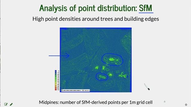 Point cloud data analysis: Processing (NCSU UAS Mapping for 3D Modeling) смотреть онлайн