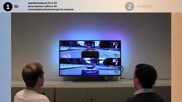 3D & Ambilight от Philips
