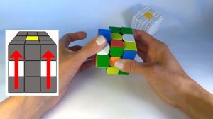 КАК СОБРАТЬ КУБИК РУБИКА 3 на 3| ДЛЯ ДЕТЕЙ | ЧАСТЬ 1