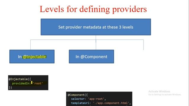 Services and Dependency Injection in Angular | Providers |[Most Asked Angular Interview Question !! смотреть онлайн