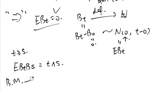 levy process смотреть онлайн