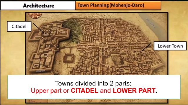 Tarun Goyal GK Book | Town Planning of Indus Valley Civilization | Tarun Goyal | Part 3 смотреть онлайн