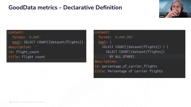 The Best SQL is the One You Do Not Have to Write and Maintain смотреть онлайн