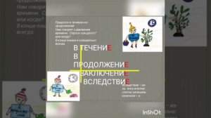 Урок- русского языка. Повторение. "Отличие производных предлогов от самостоятельных частей речи"