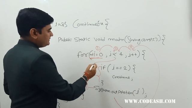 Continue statement | continue statement in java | continue example in Java | continue program смотреть онлайн
