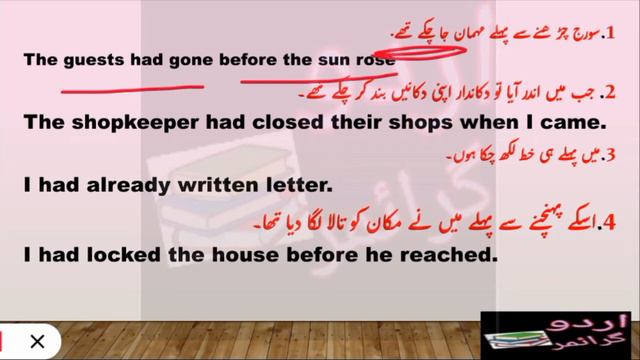 Past Perfect Tense|Structure of past perfect tense|Use of past perfect tense|English grammar смотреть онлайн