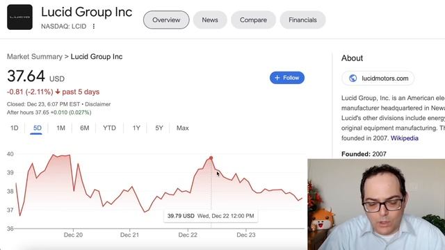 Lucid LCID Can Double From Current Level | Lucid Production Cars Seen At Plant 520 Deliveries? ???? смотреть онлайн