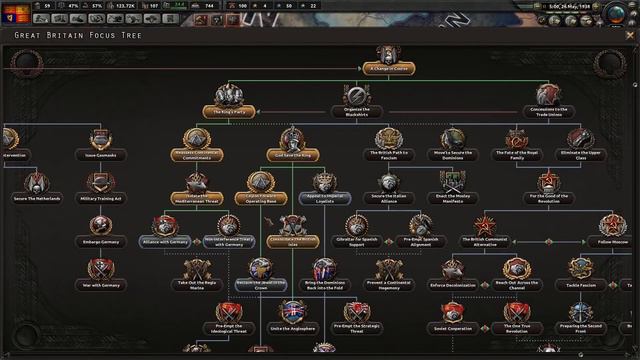 Anglo German Alliance [Hoi4 Man The Guns: United Kingdom The King's Party] Ep. 4 смотреть онлайн
