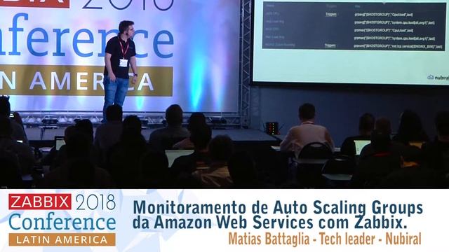 Matias Battaglia - Monitoring of Amazon Web Services Auto Scaling Groups with Zabbix смотреть онлайн