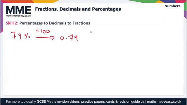 Numbers - Fractions/Decimals/Percentages (Video 1) смотреть онлайн