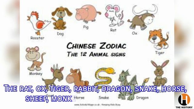 History Of Chinese New Year