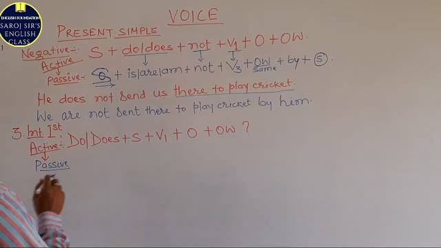 (VOICE OF PRESENT SIMPLE NEG.& INT. 1st) смотреть онлайн