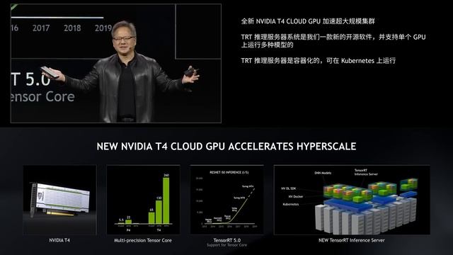 GTC China: NVIDIA CEO Jensen Huang Keynote Address смотреть онлайн