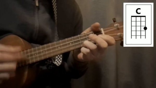 What a Wonderful World - Louis Armstrong (Ukulele Chords)