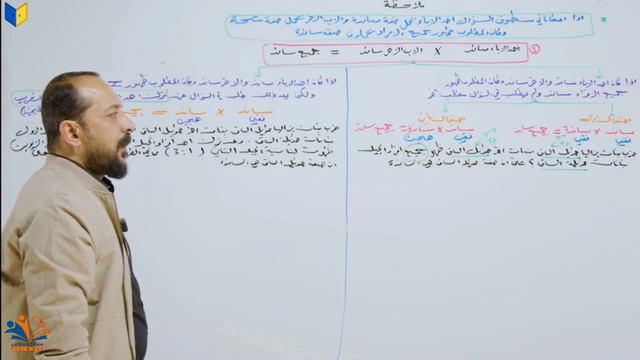 الفصل الخامس المحاضرة : 11  (معززة التضريب الرجعي ومربع بونيت )