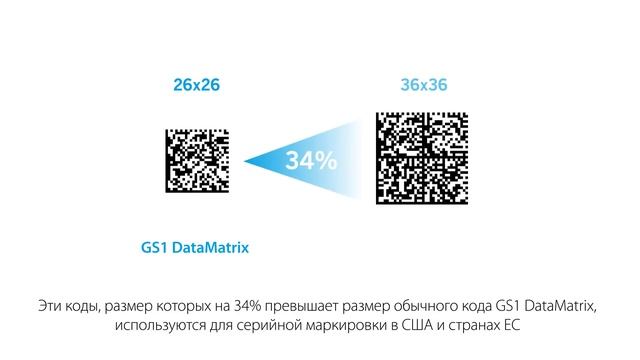 Нанесение криптокодов с помощью термопечати смотреть онлайн