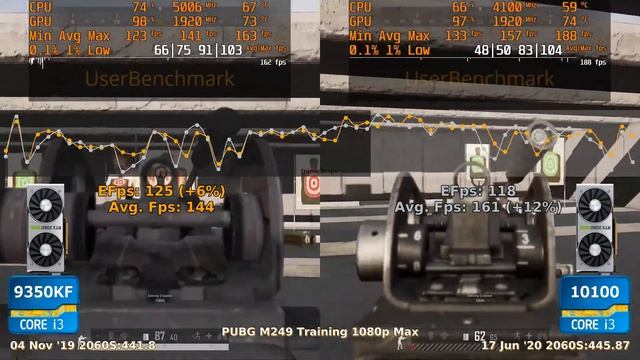 9350KF vs 10100 - 2060S. CSGO, Fortnite, PUBG, GTAV, Overwatch. смотреть онлайн