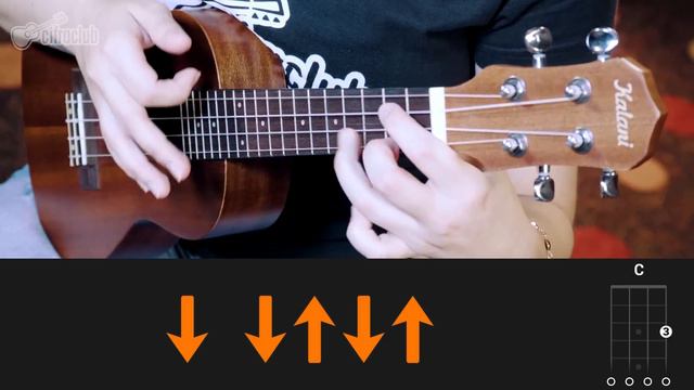 CAN'T HELP FALLING IN LOVE - Elvis Presley | COMO TOCAR UKULELE (aula 15) смотреть онлайн