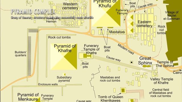 Lecture 2.1: The Old Kingdom: Age of the Pyramids (CLAS 150C1) смотреть онлайн