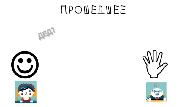 Легкая грамматика. Урок 2: отрицания. Для начинающих и не только. смотреть онлайн