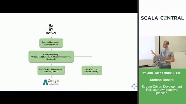 [Scala Central] Stefano Bonetti - Stream Driven Development - Roll your own reactive pipeline смотреть онлайн