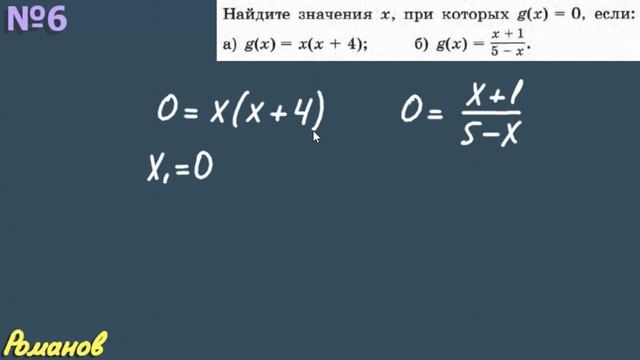 № 6 ГДЗ по алгебре 9 класс Макарычев | область определения функции смотреть онлайн