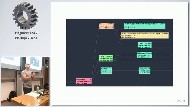 Big Data, Small Machine - DataScienceSG смотреть онлайн