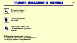 ГО   правила поведения в убежище