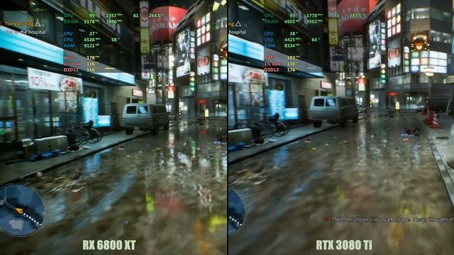 Radeon Rx 6800 XT Versus Nvidia RTX 3080 Ti смотреть онлайн