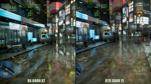 Radeon Rx 6800 XT Versus Nvidia RTX 3080 Ti