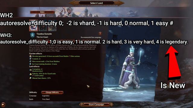 Auto resolve has changed for Total War Warhammer 3 смотреть онлайн