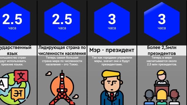 Что, Если Каждый Город - Отдельная Страна? смотреть онлайн
