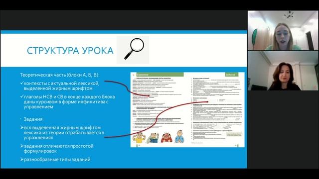 "Русская лексика для жизни: теория и практика". В.А. Войсковская, Е.В. Гуськова. СПбГУ смотреть онлайн