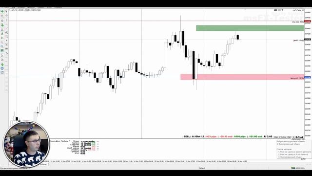 MS FX Tester - Ручной тестер стратегий на форекс смотреть онлайн
