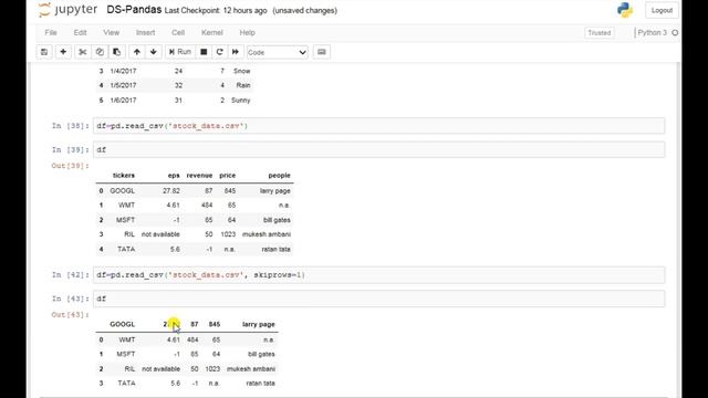 #1 Python Pandas Tutorial | Latest Data Science Tutorial смотреть онлайн