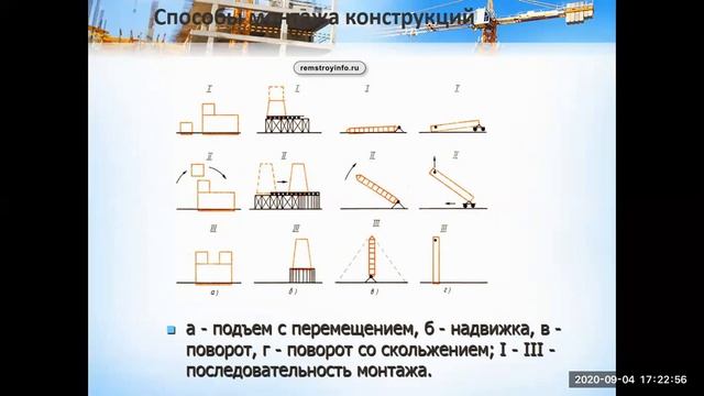 Технология применения строительно-дорожных машин (Лекция 6) смотреть онлайн