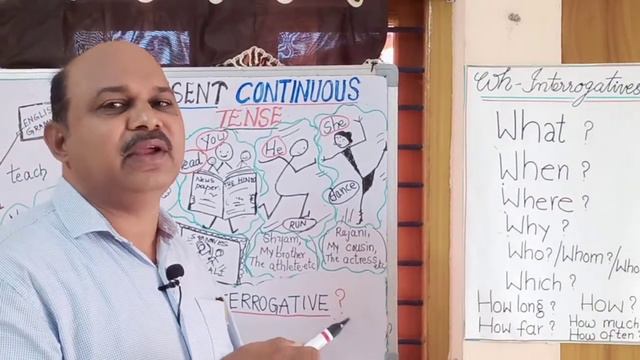 Wh Questions in Negative Interrogative in Present Continuous Tense|Video Lesson 2 смотреть онлайн